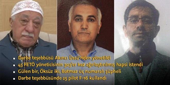 <p>FETÖ'nün 15 Temmuz 2016'daki darbe girişimi sırasında Akıncı Hava Üssü'ndeki eylemlere ilişkin iddianame, tamamlanarak mahkemeye gönderildi. Bir numaralı sanığın FETÖ elebaşı Gülen olduğu iddianamede, iki numaralı zanlı Öksüz, üç numaralı şüphelinin ise Batmaz olarak yer aldı.</p>
<p> </p>