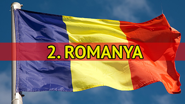 <p>Yaş ortalaması:39.0&nbsp;</p>

<p>Yaşlı n&uuml;fus oranı y&uuml;zde 3.3</p>
