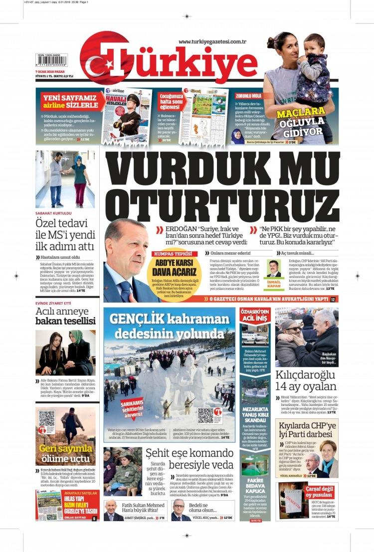 <p>TÜRKİYE</p>

