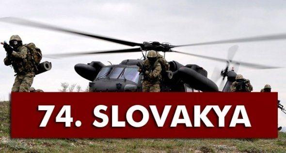 <p><strong>74- SLOVAKYA</strong></p>
