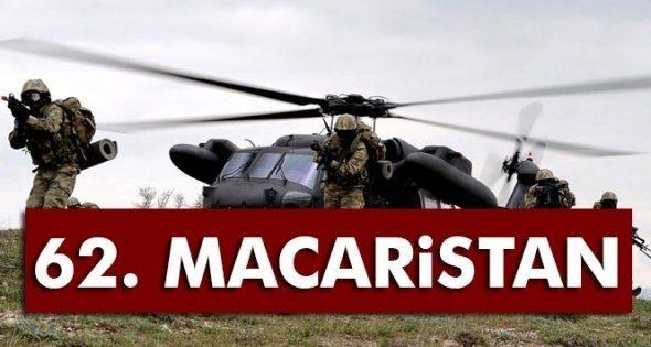 <p><strong>62- MACARİSTAN</strong></p>
