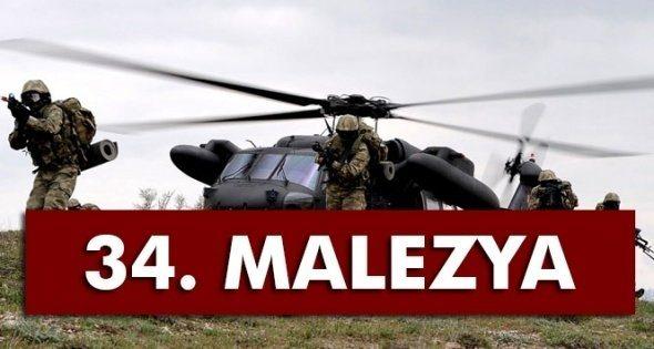 <p><strong>34- MALEZYA</strong></p>
