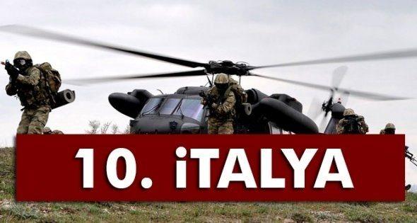 <p><strong>10-İTALYA</strong></p>
