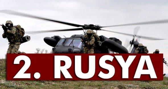 <p><strong>2- RUSYA</strong></p>
