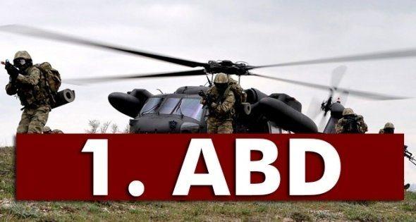 <p><strong>1- ABD</strong></p>
