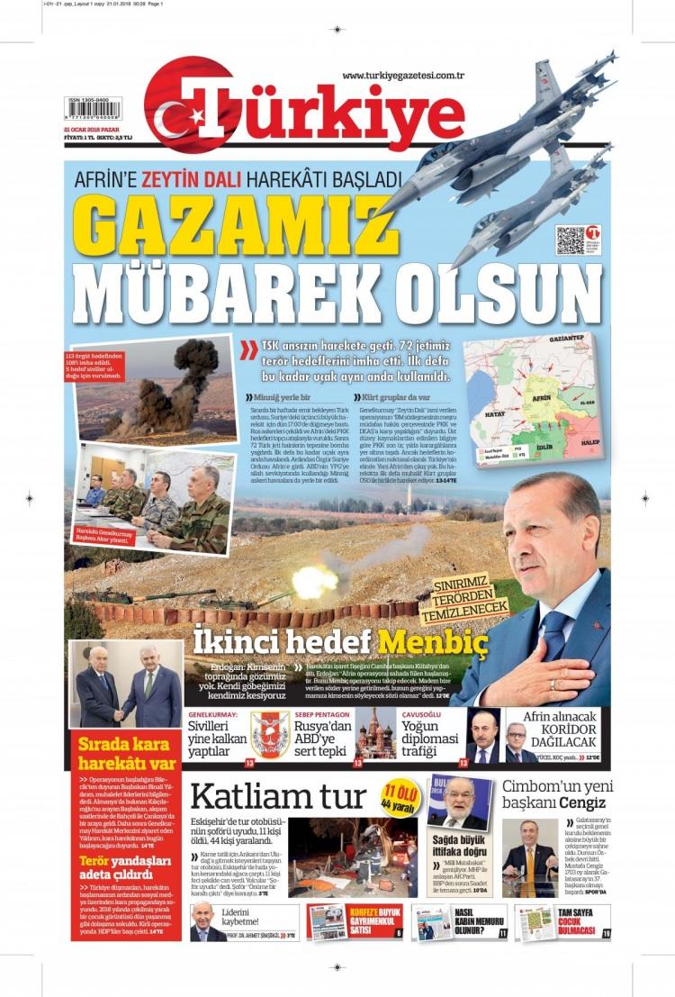 <p><strong>TÜRKİYE</strong></p>
