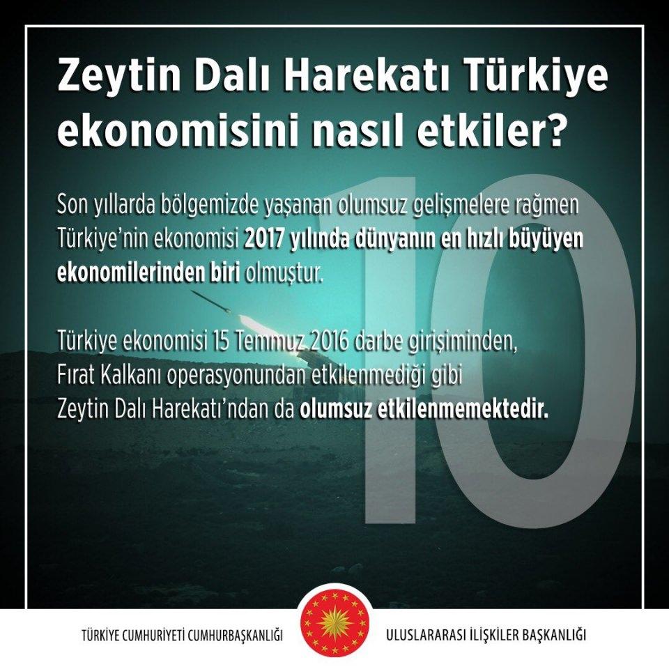 <p>Zeytin Dalı Harekâtı Türkiye ekonomisini nasıl etkiler?</p>
