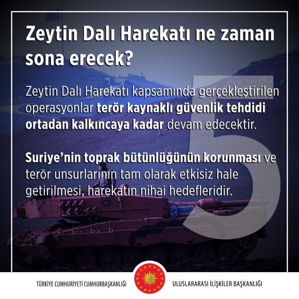 <p>Türkiye, Zeytin Dalı Harekâtı’nı kimlere karşı yürütmektedir?</p>
