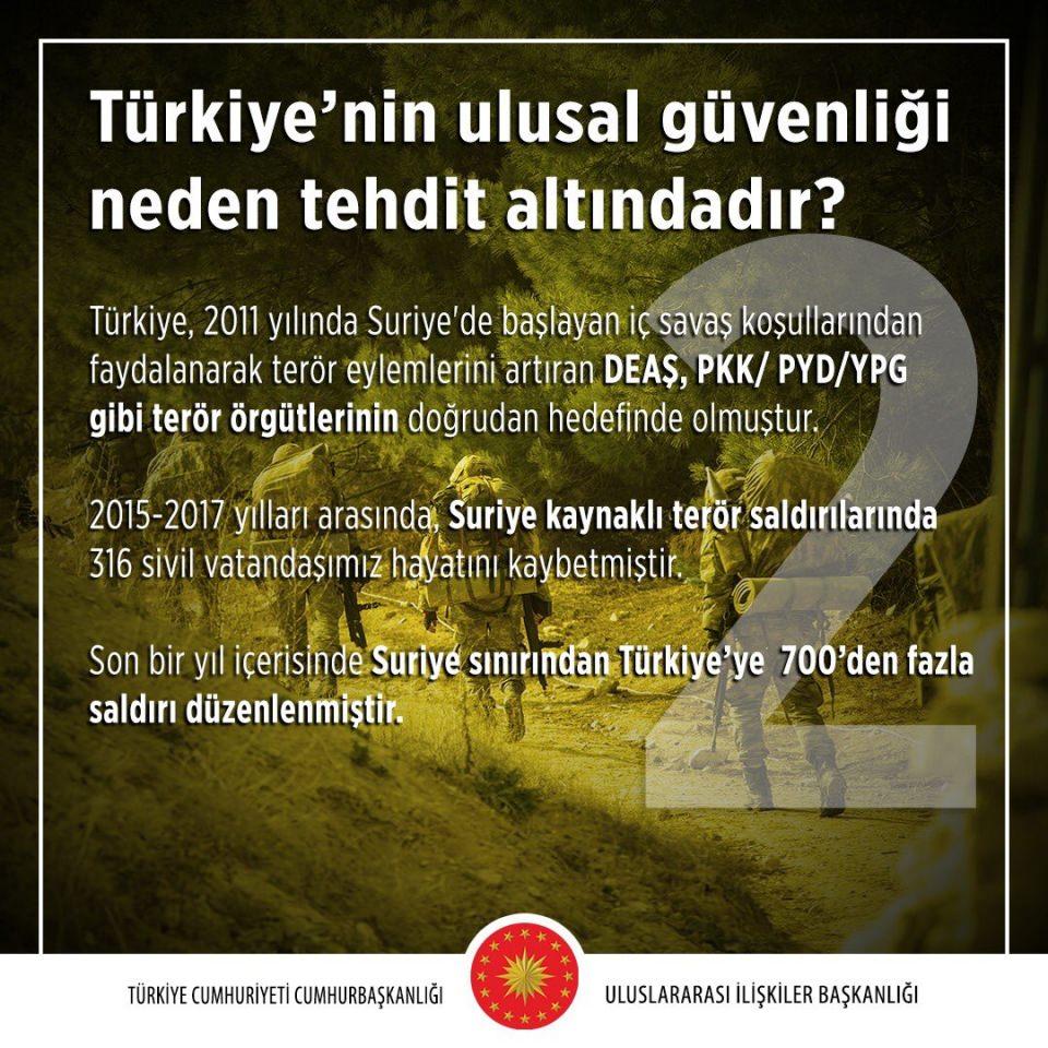 <p>Türkiye’nin ulusal güvenliği neden tehdit altındadır?</p>
<p> </p>