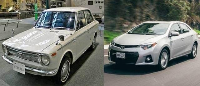 <p>TOYOTA COROLLA</p>

<p> </p>
