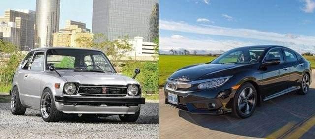 <p>HONDA CİVİC</p>

<p> </p>
