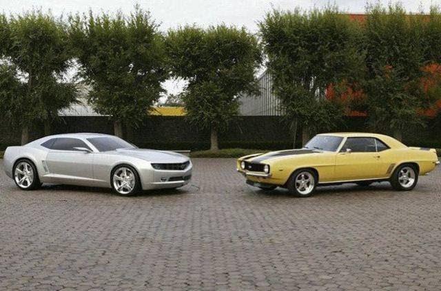 <p>CAMARO</p>
