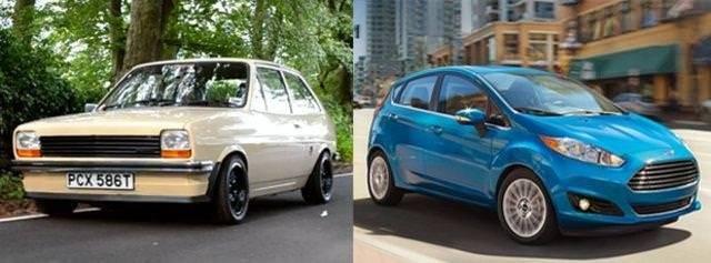 <p>FORD FİESTA</p>

<p> </p>
