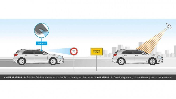 <p>Yeni A-Serisi hatchback’in Avrupa’da yıl sonuna doğru satışa çıkacağını biliyoruz. </p>
