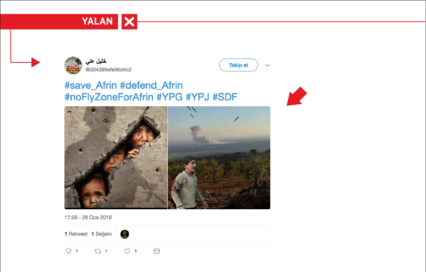 <p>"Afrin'i kurtarın" ve "Afrin üzerinde uçuşa hayır" etiketleriyle paylaşılan 3 küçük çocuğun yıkık bir duvar arkasına saklandığı fotoğrafın da İran'da, Gazze'deki insan hakları ihlallerine dikkati çekmek için hazırlanan bir afişe ait olduğu ortaya çıktı.</p>
