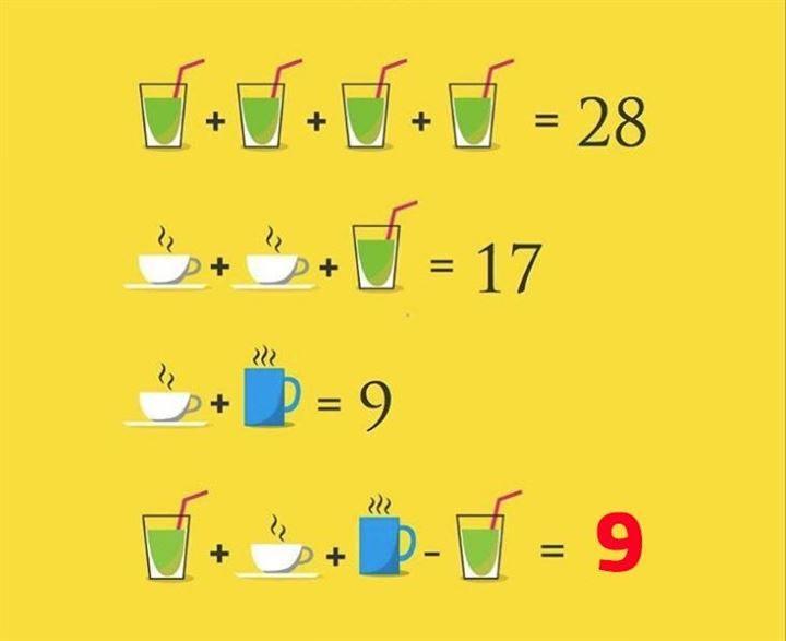 <p>Yeşil bardak = 7 -Beyaz fincan = 5 - Mavi kupa = 4 Sonuç: 7+5+4-7 = 9 </p>
<p> </p>
<p> </p>