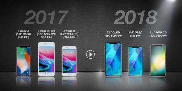 <p>Diğer yandan Apple'ın bu yıla damga vuracak telefonları da 2018'de muhtemelen bu telefon modelleri olacak. Modellerin arasındaki en büyük fark ise ekran büyüklükleri olacak.</p>

<p> </p>
