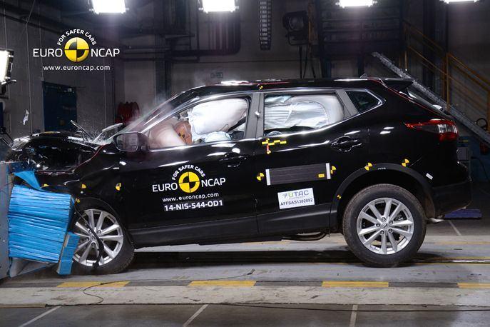 <p>Nissan Qashqai da tüm güvenlik beklentilerini karşılayan araçlar arasında. Küçük arazi aracı sınıfında konumlanan otomobil; yüzde 88'lik yetişkin koruma ve yüzde 83'lük çocuk koruma değerleri ile isteneni veriyor.</p>
