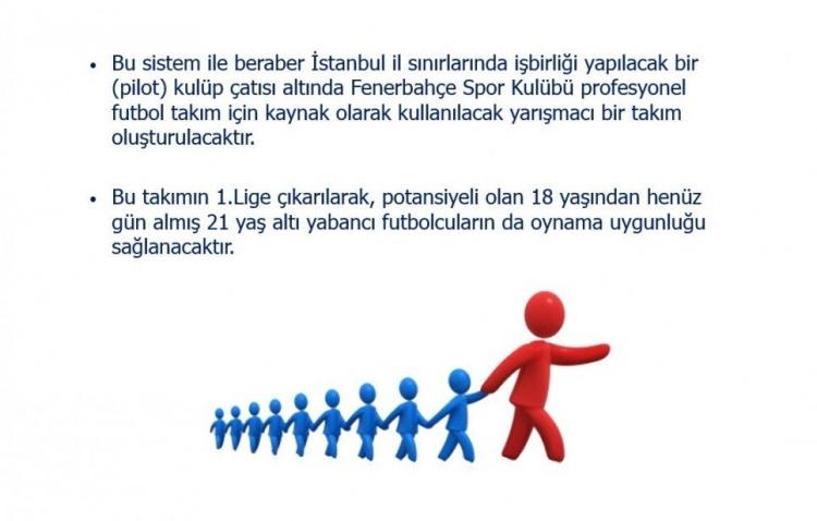 <p>YARIŞMACI TAKIM OLUŞTURULACAK</p>
