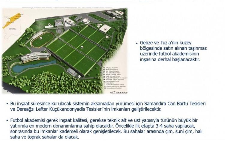 <p>GEBZE VE TUZLA'DA AKADEMİ İNŞASI</p>
