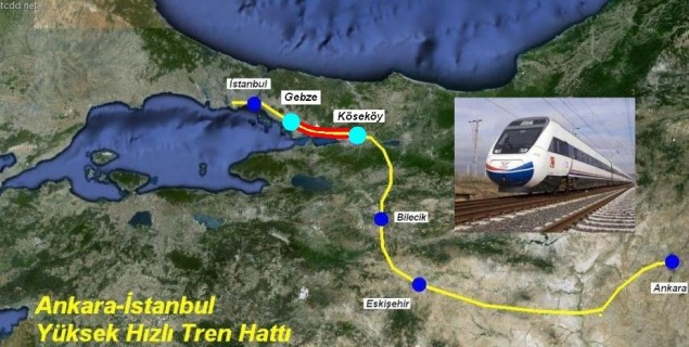 Çağ atlatan projelerle devam!