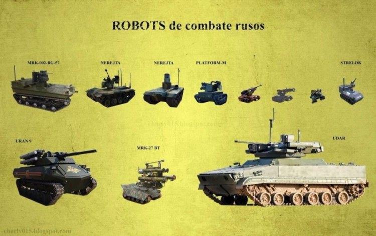 <p>Rusya yüzlerce drone'un uyum içerisinde birlikte çalışması için ise ar-ge çalışmalarına devam ediyor.</p>