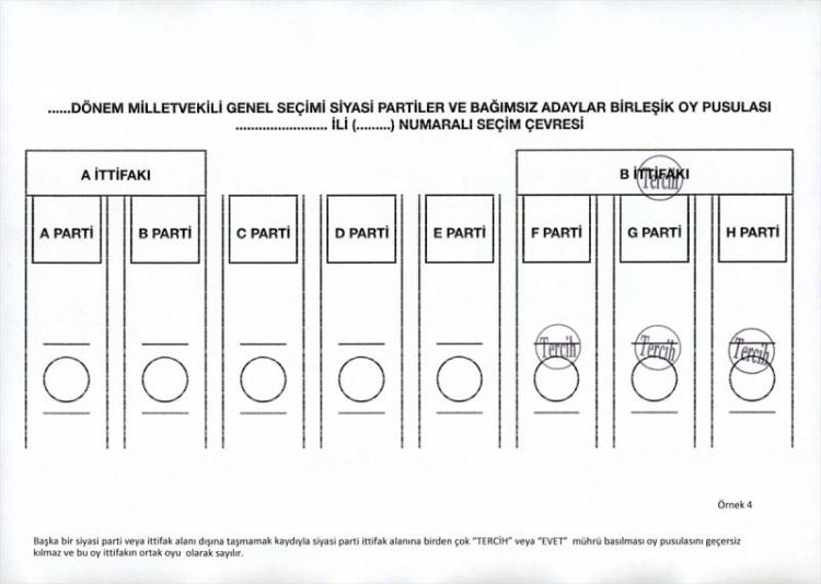 <p>Başka bir siyasi parti veya ittifak alanı dışına taşmamak kaydıyla siyasi parti ittifak alanına birden çok mühür basılması oy pusulasını geçersiz kılmayacak ve bu oy ittifakın ortak oyu sayılacak.</p>

<p> </p>
