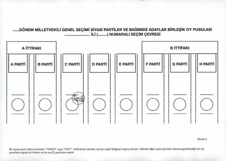 <p>Bir siyasi parti alanına basılan "TERCİH" veya "EVET" mührünün alanları ayıran çizgili bölgeye taşmış olması halinde diğer siyasi partinin alanına geçilmediği için oy pusulası geçerli sayılacak ve bu oy mühür basılan partiye yazılacak.</p>
<p> </p>