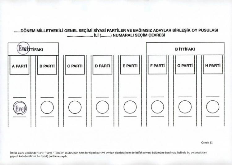 <p>İttifak alanı içerisinde mührün hem birden fazla siyasi partiye ayrılan alana hem de ittifak unvanı bölümüne basılması halinde oy pusulası geçerli sayılacak ve ittifakın ortak oyuna yazılacak.</p>
<p> </p>