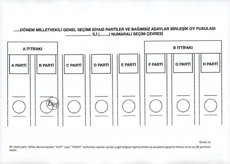 <p>Aynı ittifak içerisinde yer almayan birden fazla siyasi partiye mühür basılması halinde oy pusulası geçersiz sayılacak.</p>

<p> </p>
