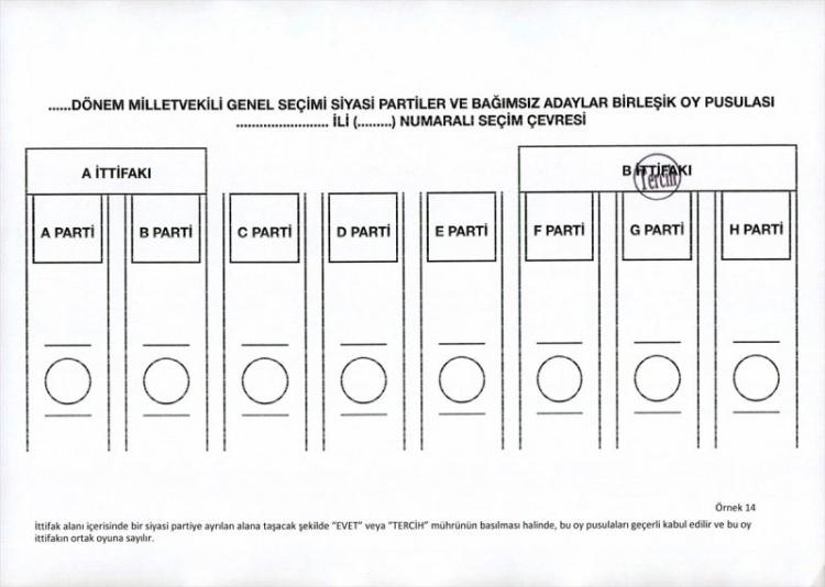 <p>Birden fazla ittifaka ayrılan alana "EVET" veya "TERCİH" mührü basılan oy pusulaları da geçersiz kabul edilecek.</p>

<p> </p>
