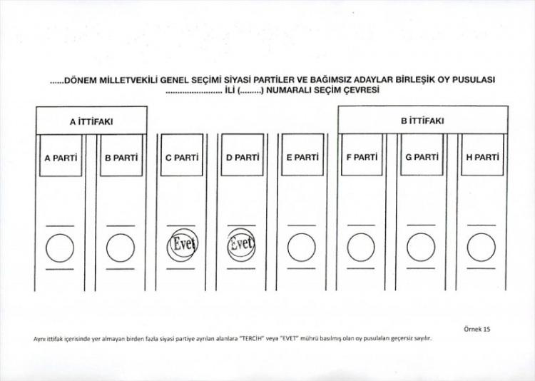 <p>Hem ittifak alanı içindeki bir partiye hem de ittifak dışındaki partilerden birine mühür basılması halinde de oy pusulası geçersiz olacak.</p>
<p> </p>