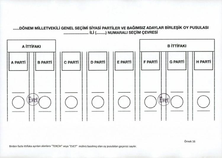 <p>Bir siyasi parti alanına basılan mührün, alanları ayıran çizgili bölgeyi taşıp başka bir partiye ayrılan alana geçmiş olması halinde oy pusulası geçersiz sayılacak.</p>
<p> </p>