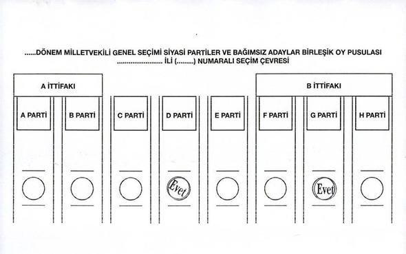 <p>29. Geçersiz oy.</p>

<p> </p>
