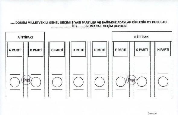 <p>16. Geçersiz oy.</p>

<p> </p>
