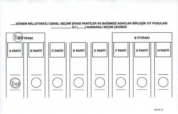 <p>11. Oy geçerli, A partisine sayılır.</p>
<p> </p>
