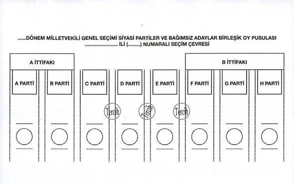 <p>25. Geçersiz oy.</p>

<p> </p>
