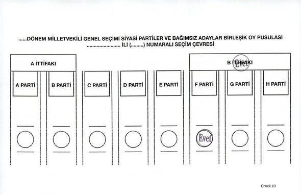 <p>10. Oy geçerli, F partisine sayılır.</p>
<p> </p>