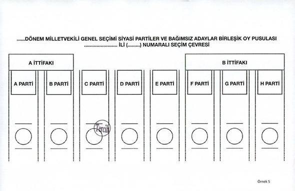<p>5. Oy geçerli, C partisine sayılır.</p>
<p> </p>