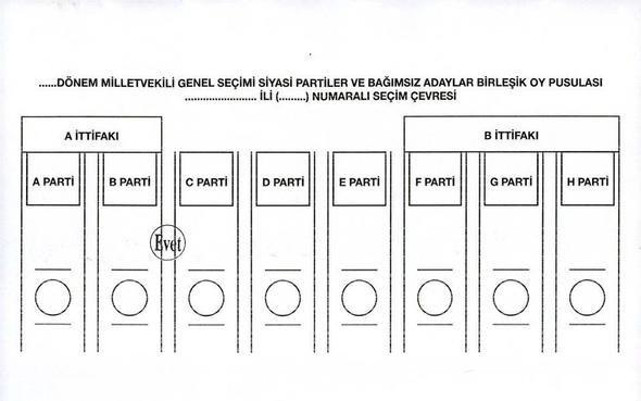 <p>19. Geçersiz oy.</p>

<p> </p>
