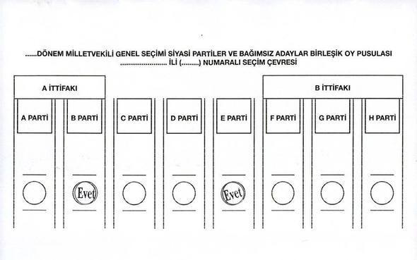 <p>27. Geçersiz oy.</p>

<p> </p>
