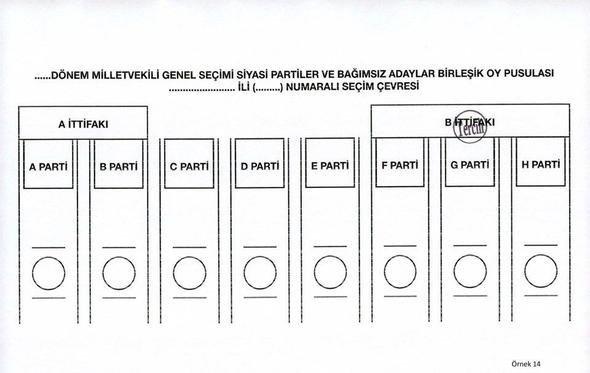 <p>14. Oy geçerli, ittifaka sayılır.</p>
<p> </p>