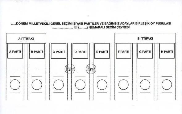 <p>21. Geçersiz oy.</p>

<p> </p>
