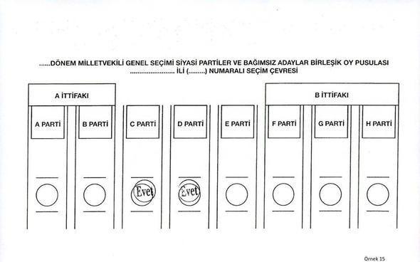 <p>15. Geçersiz oy.</p>

<p> </p>
