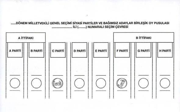 <p>30. Geçersiz oy.</p>

<p> </p>
