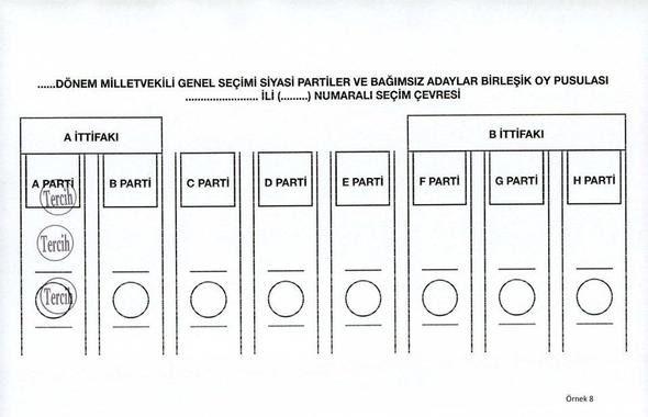 <p>8. Oy geçerli, A partisine sayılır.</p>
<p> </p>