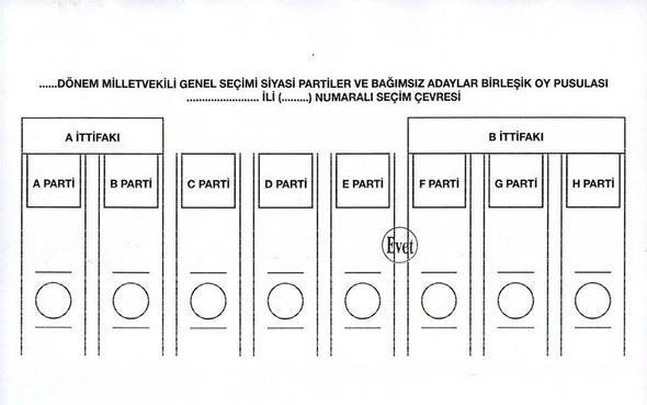 <p>20. Geçersiz oy.</p>

<p> </p>
