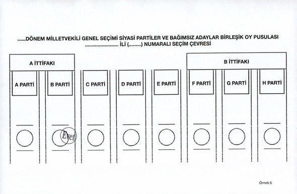 <p>6. Oy geçerli, B partisine sayılır.</p>
<p> </p>