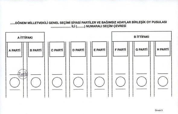 <p>9. Oy geçerli, ittifakın oyu sayılır.</p>
<p> </p>