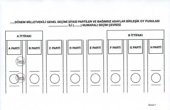 <p>7. Oy geçerli, A partisine sayılır.</p>
<p> </p>